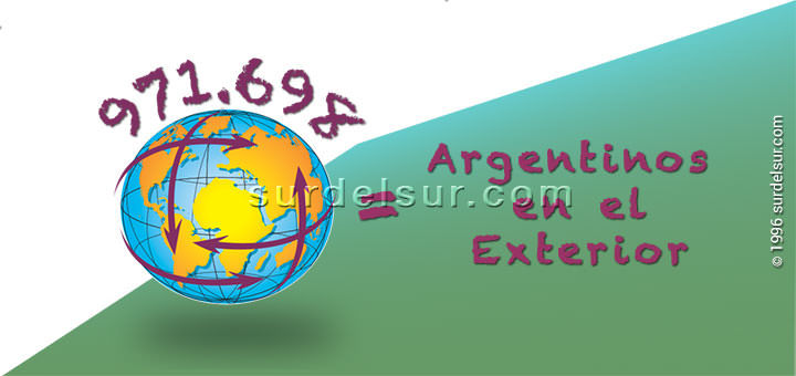 Argentina population abroad