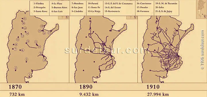Mapa con la evolución de la red ferroviaria