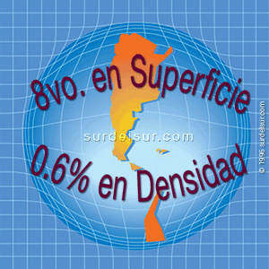 Argentina en el Mundo comparativamente es 8.vo en superficie.