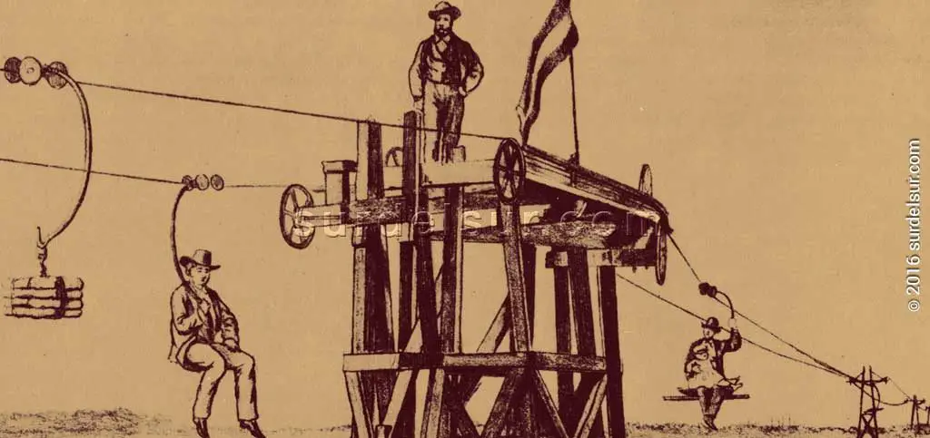 Cable-carril en la Exposición de Córdoba 1871