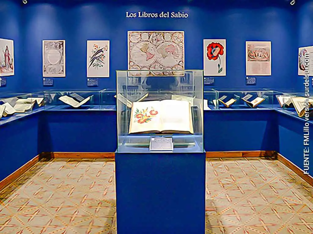 Museo Histórico del Dr. Miguel Lillo. Sala